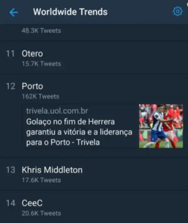 #BBNaija: Cee C becomes the first housemate and so far, the only housemate to trend worldwide on Twitter